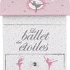 Caja Musical Bailarina Kids 14x14.5x16Cm