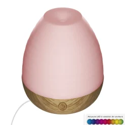 Difusor Eléctrico Aromas Led Multicolor