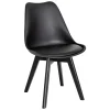 Juego de 2 sillas BAYA BOLD negras