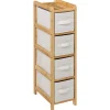 Mueble P/Baño C/4 Cajones 78.5x33x19Cm