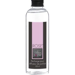 Recambio Ambientador Aroma Rosas 200ml