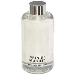 Recambio Ambientador Impulso 200ml