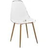 Silla Taho Transparente 46x54x85Cm